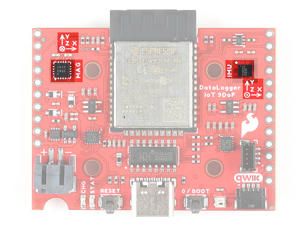 Accelerometer, Gyro, and Magnetometer