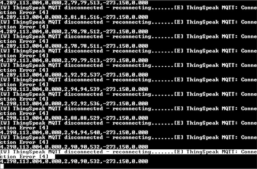 Configuration entered incorrectly, DataLogger not connecting to IoT Service - ThingSpeak