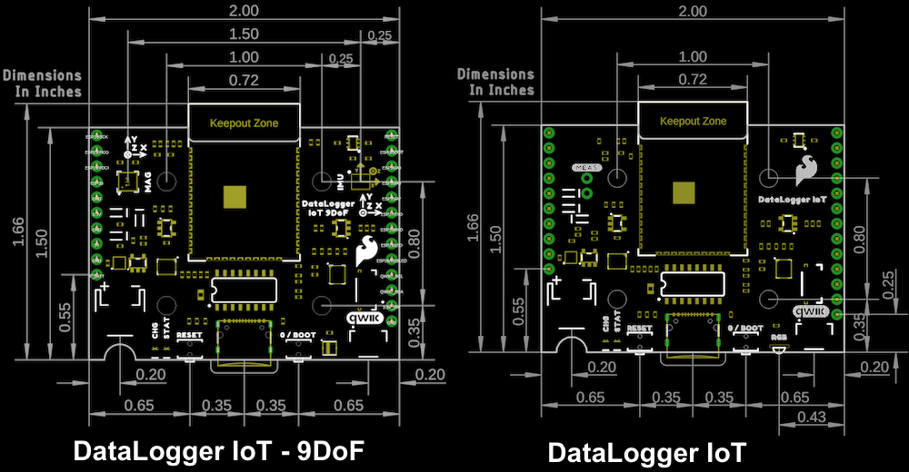 DataLogger IoT Board Dimensions