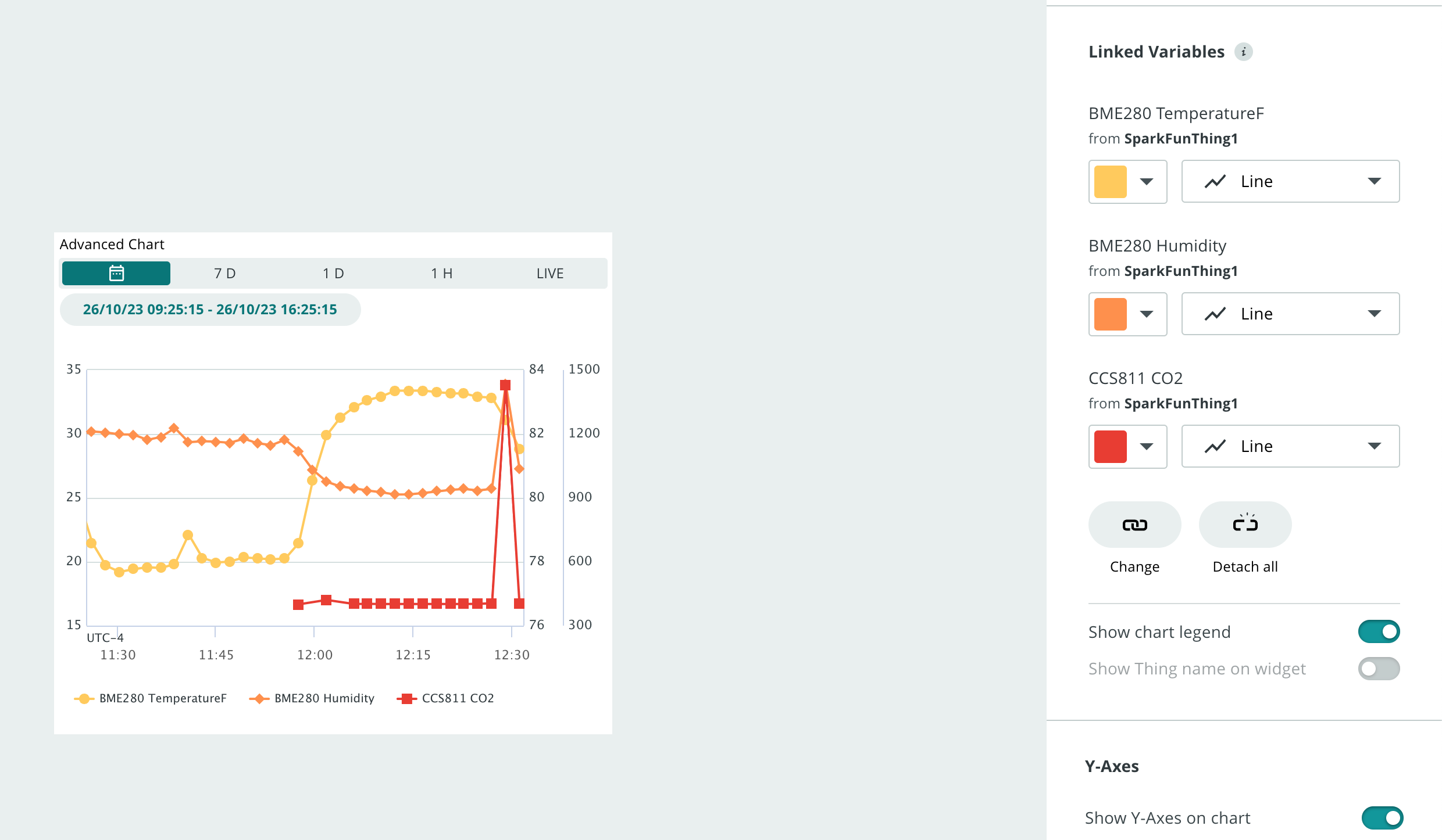 DataLogger Iot Data on Arduino IoT Cloud
