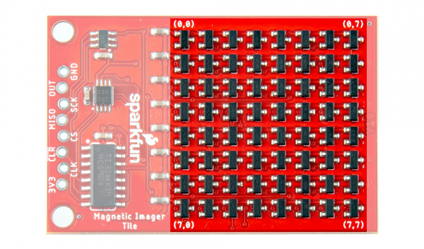 Hall Effect Sensors Highlighted