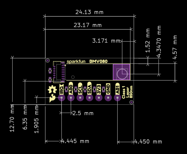 Board Dimensions