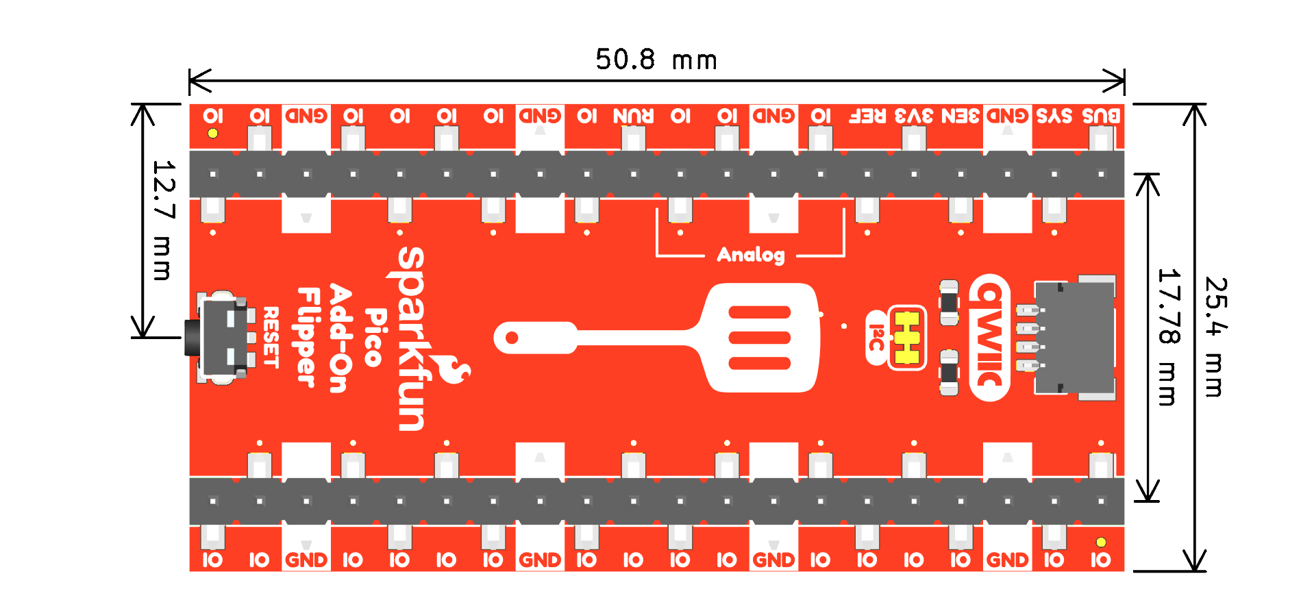 Board Dimensions