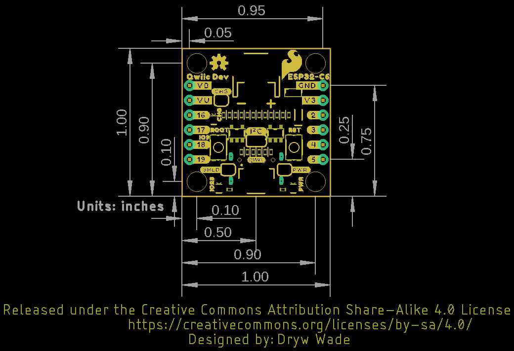 Board Dimensions.