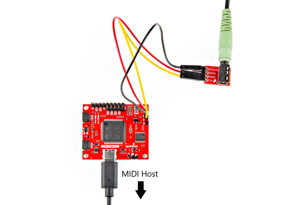 Photo of WAV Trigger Pro plugged in over USB to MIDI Host.