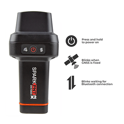 TX2 Power Button Explanation