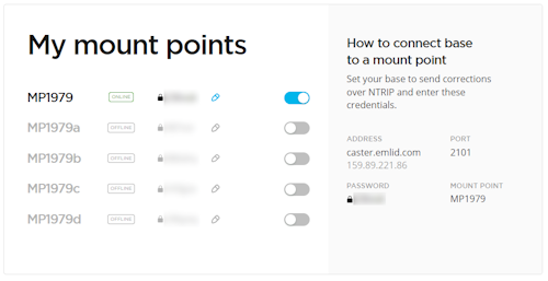 Emlid Mount Points