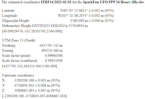 Output from CSRS