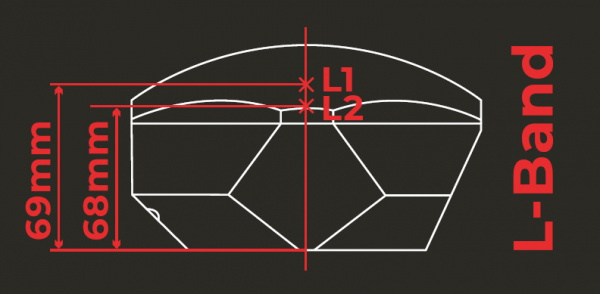 L-Band Facet ARP