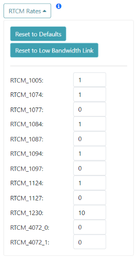 The list of supported RTCM messages