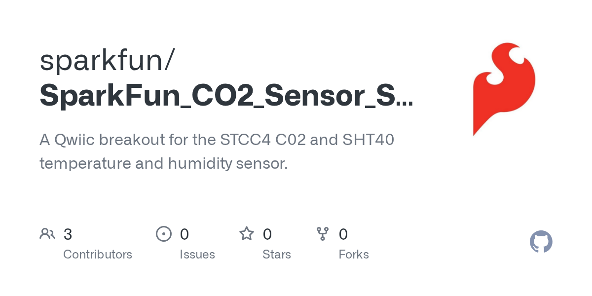 SparkFun CO2 Sensor STCC4 SHT40 Qwiic
